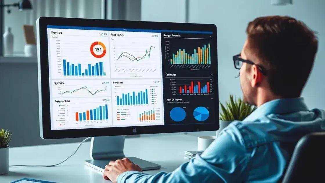 monitorando suas vendas e resultados